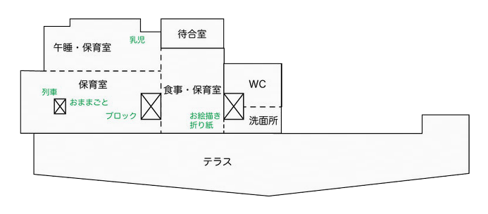 高崎キッズサポートかしの木　間取り